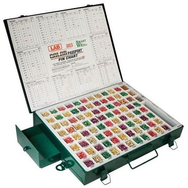 Picture for category Pin Kits & Parts